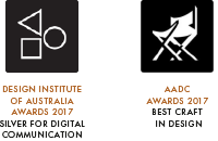 2017 awards